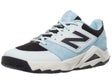 New Balance Coco Delray B Blue/Black Women's Shoes