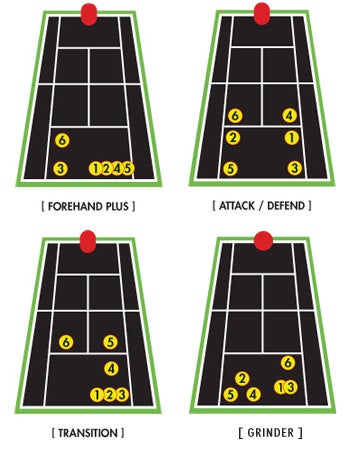 Lobster Elite Grand Five LE Portable Ball Machine w/Rem