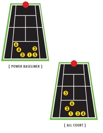 Lobster Elite Grand Five LE Portable Ball Machine w/Rem