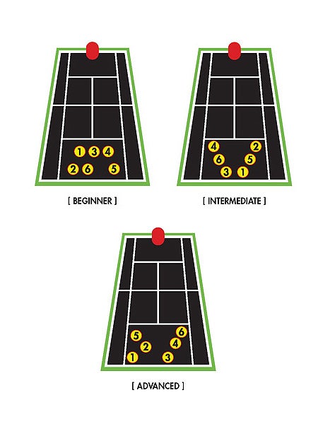 Lobster Elite Grand Five LE Portable Ball Machine w/Rem