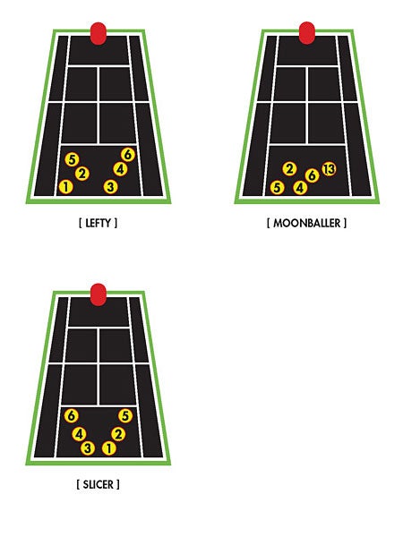 Lobster Elite Grand Five LE Portable Ball Machine w/Rem