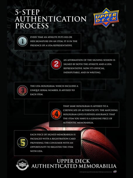 Iga Swiatek Autographed Top of the Leaderboard 16x24