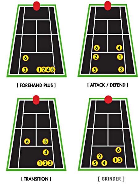 Lobster Phenom Electric Ball Machine w/ Remote