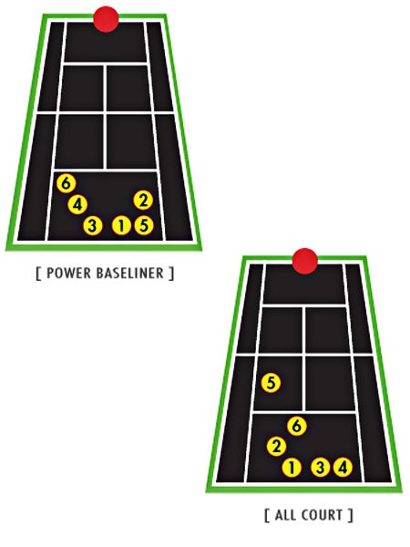 Lobster Phenom Electric Ball Machine w/ Remote
