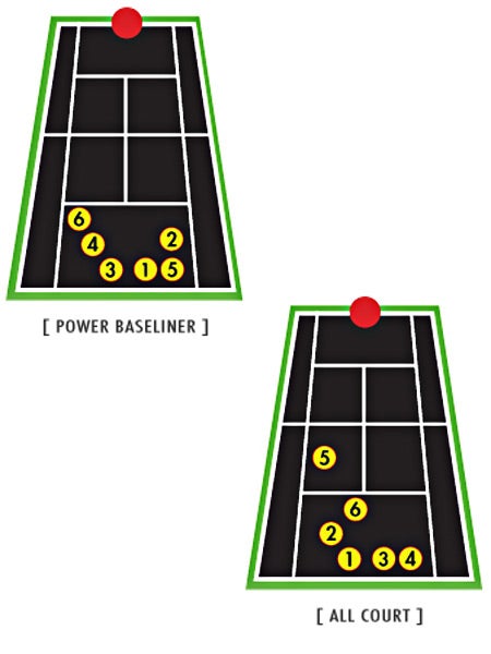 Lobster Phenom Two Electric Ball Machine w/ Remote