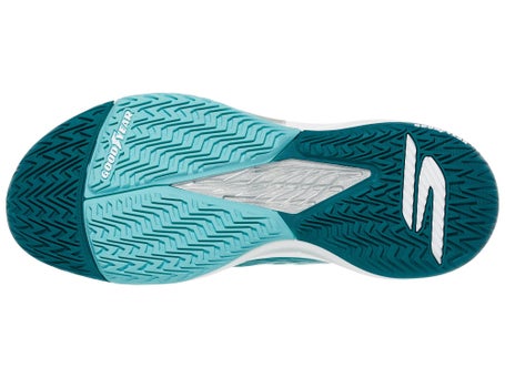 Skechers Baseline Bully Aqua/White Womens Shoes